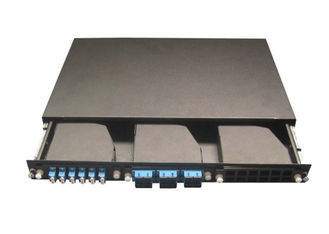 China 1U High Density Data Center 19' MPO Fiber Optic Rack Mounted Patch Panel supplier
