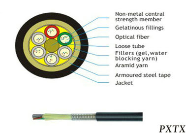 China Outdoor Underground Optical Fiber Cables , 2 - 144 Strand Fiber Optic Cable supplier